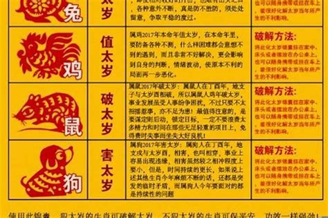 2023犯病符如何解|2023年犯太岁的五大生肖如何化解